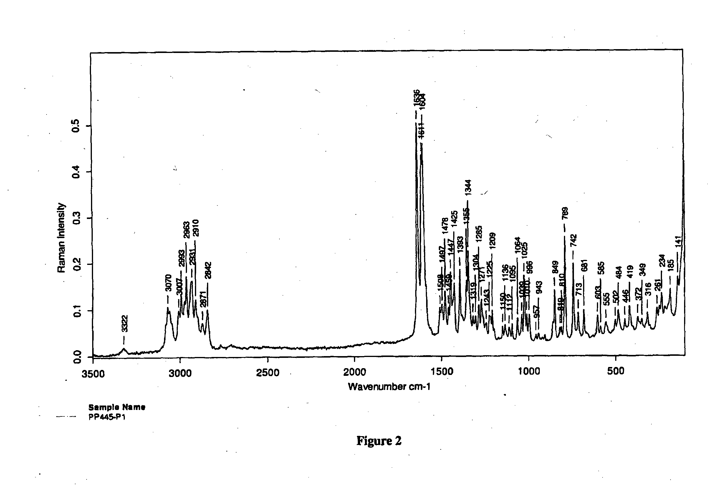 A crystalline form of an anxiolytic compound