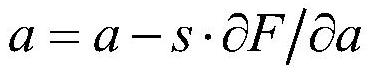 Maskless photoetching optimization method based on OPC model