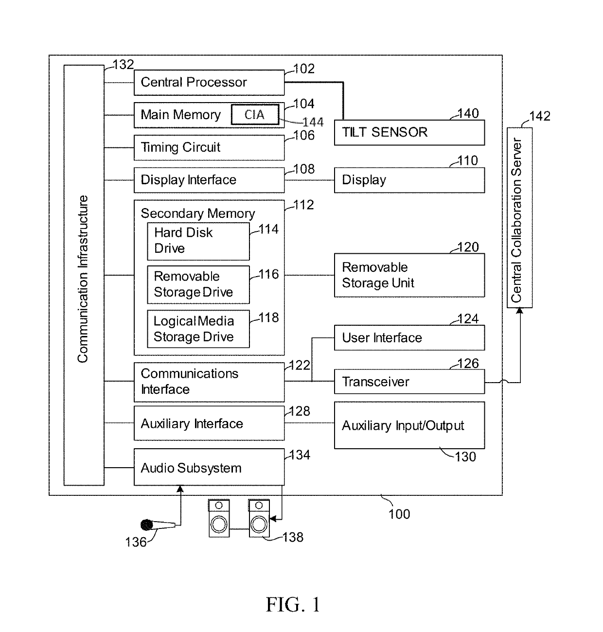 Method and system for a parallel distributed hyper-swarm for amplifying human intelligence