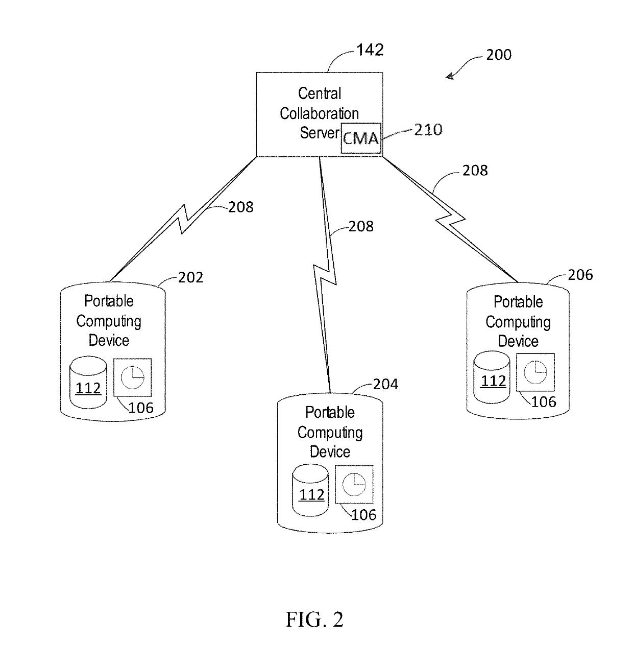 Method and system for a parallel distributed hyper-swarm for amplifying human intelligence