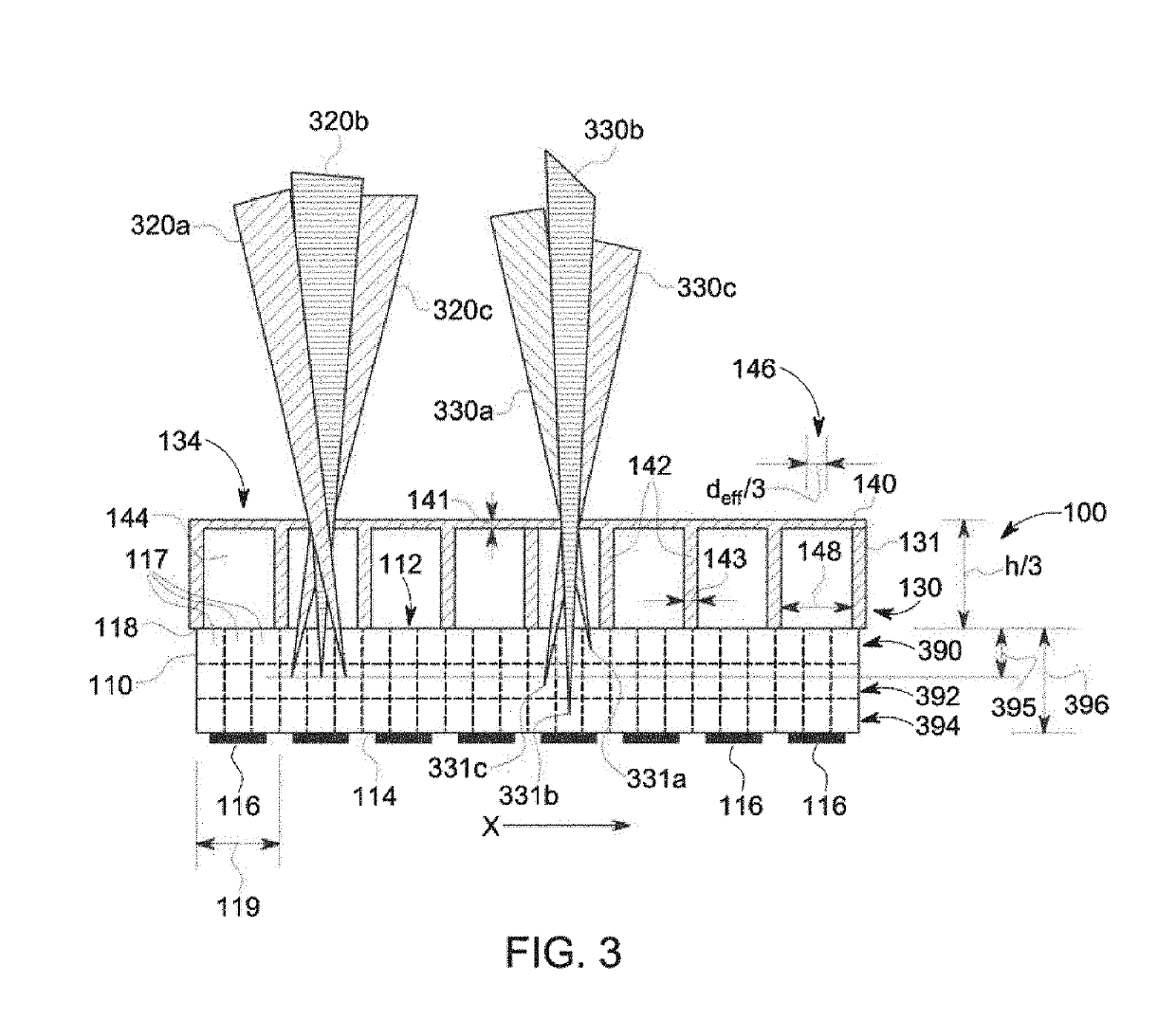 Systems and methods for improved collimation sensitivity