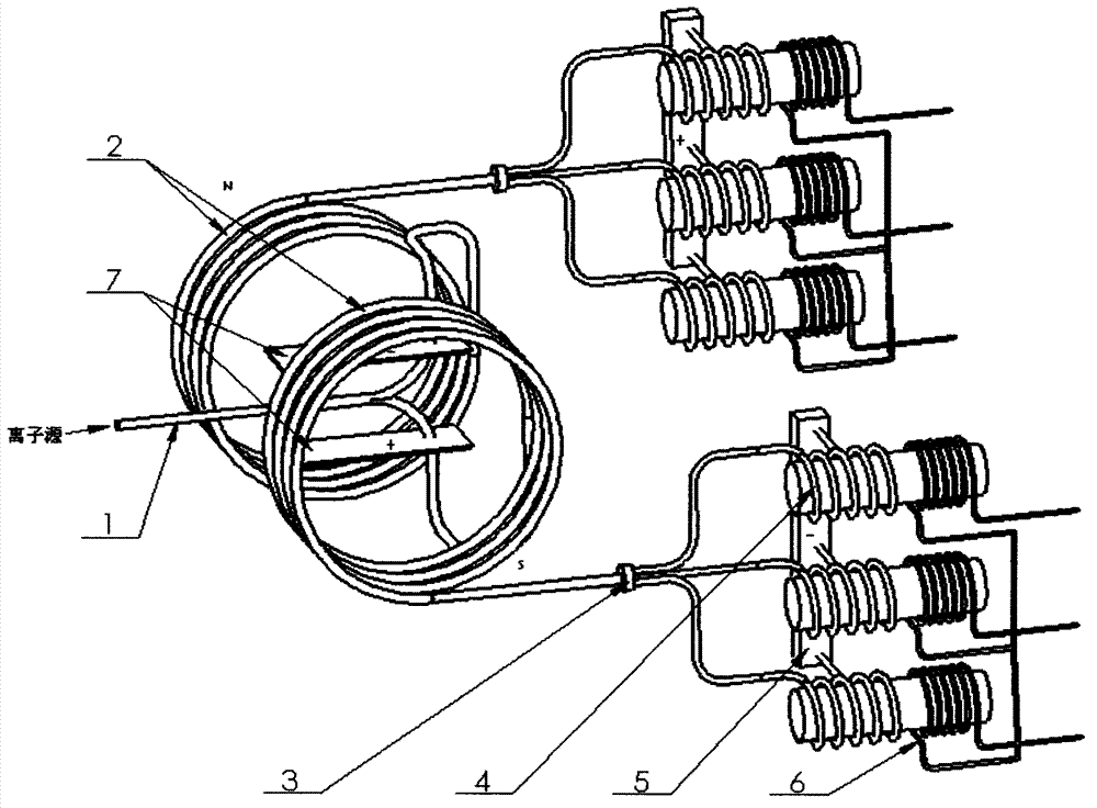 Magnetic fluid double-current generator