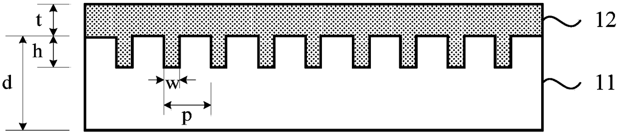 Composite material with interface enhanced and application thereof