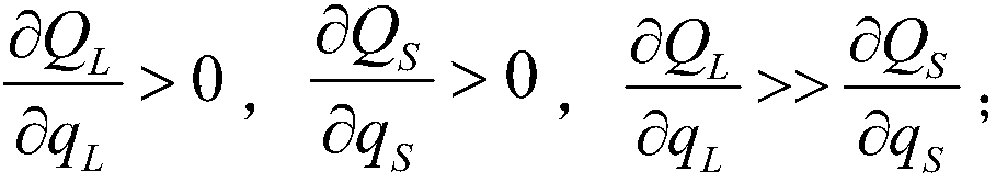 Electricity price cross-subsidization supervisory evaluation method based on game theory