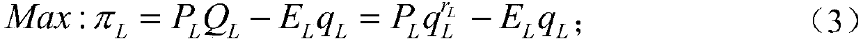 Electricity price cross-subsidization supervisory evaluation method based on game theory