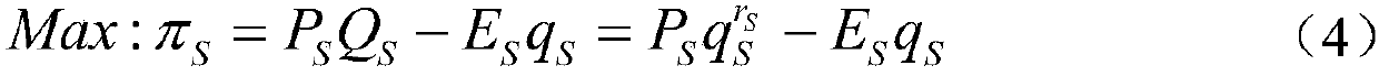 Electricity price cross-subsidization supervisory evaluation method based on game theory