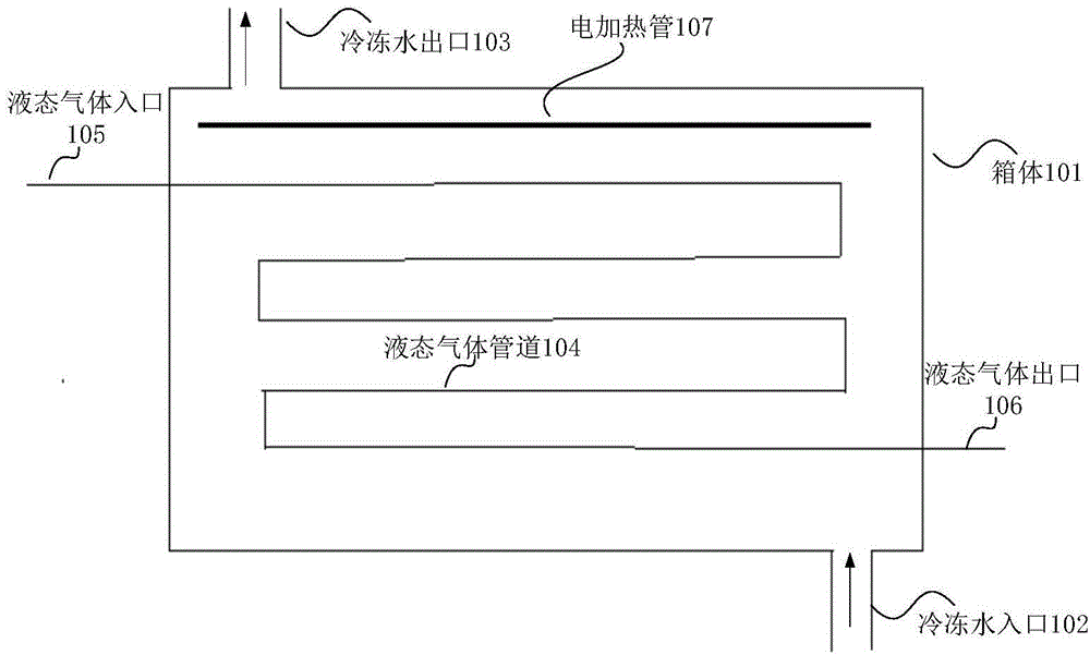 Chilled water treatment device and system