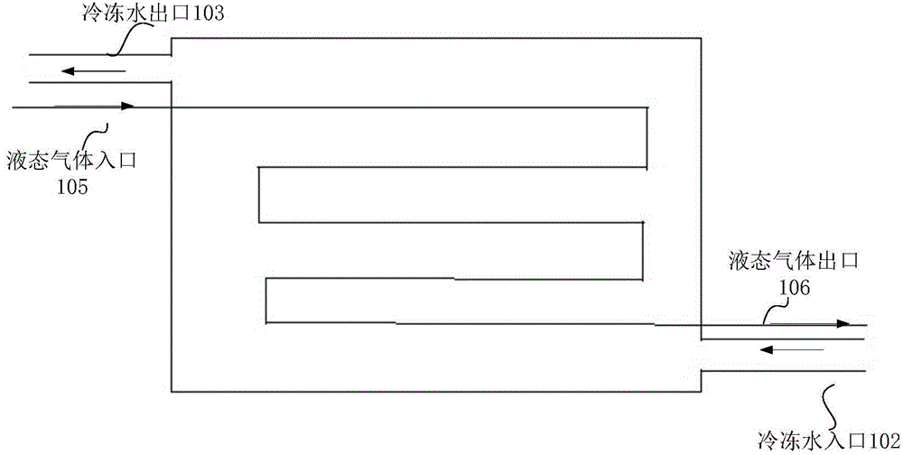 Chilled water treatment device and system