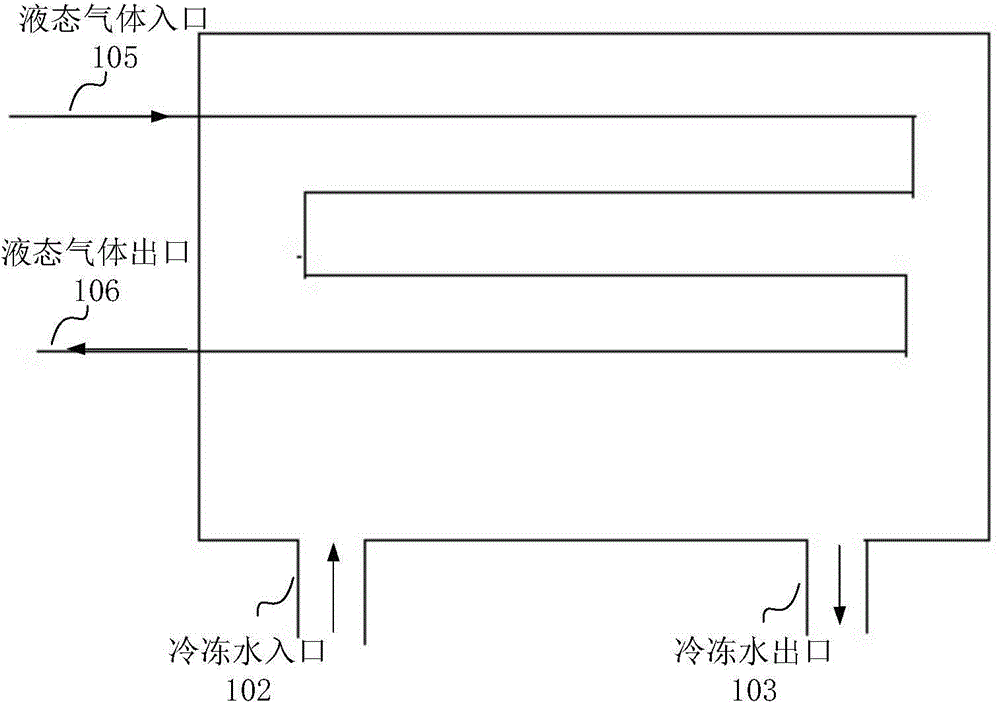 Chilled water treatment device and system