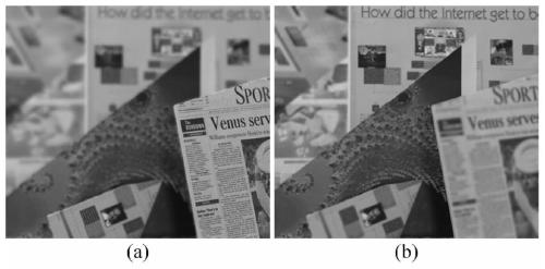 Defocusing fuzzy kernel estimation method based on binocular stereoscopic vision