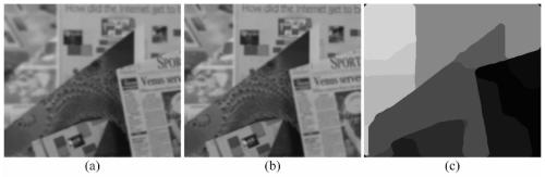 Defocusing fuzzy kernel estimation method based on binocular stereoscopic vision