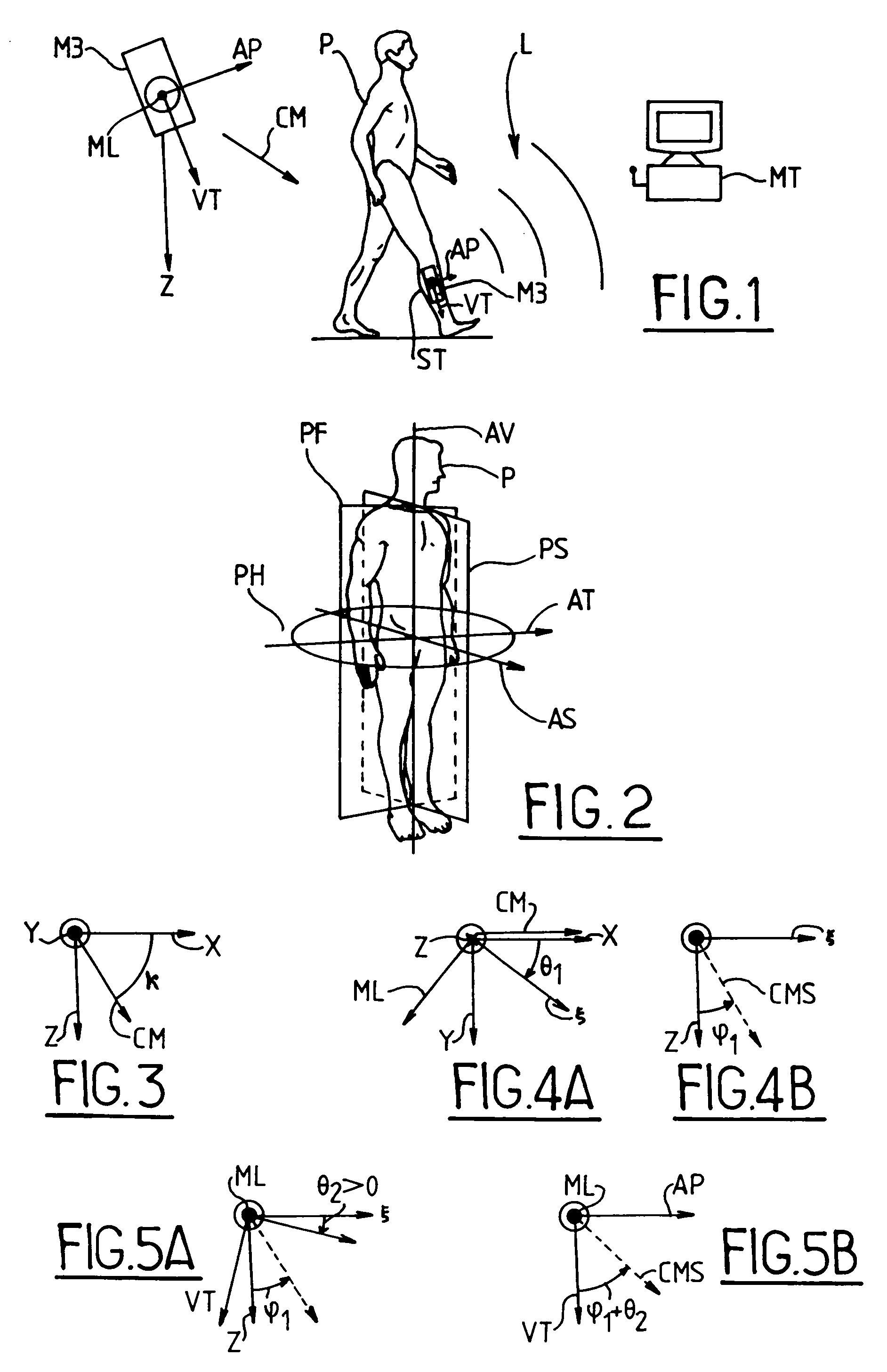 Device for analyzing gait