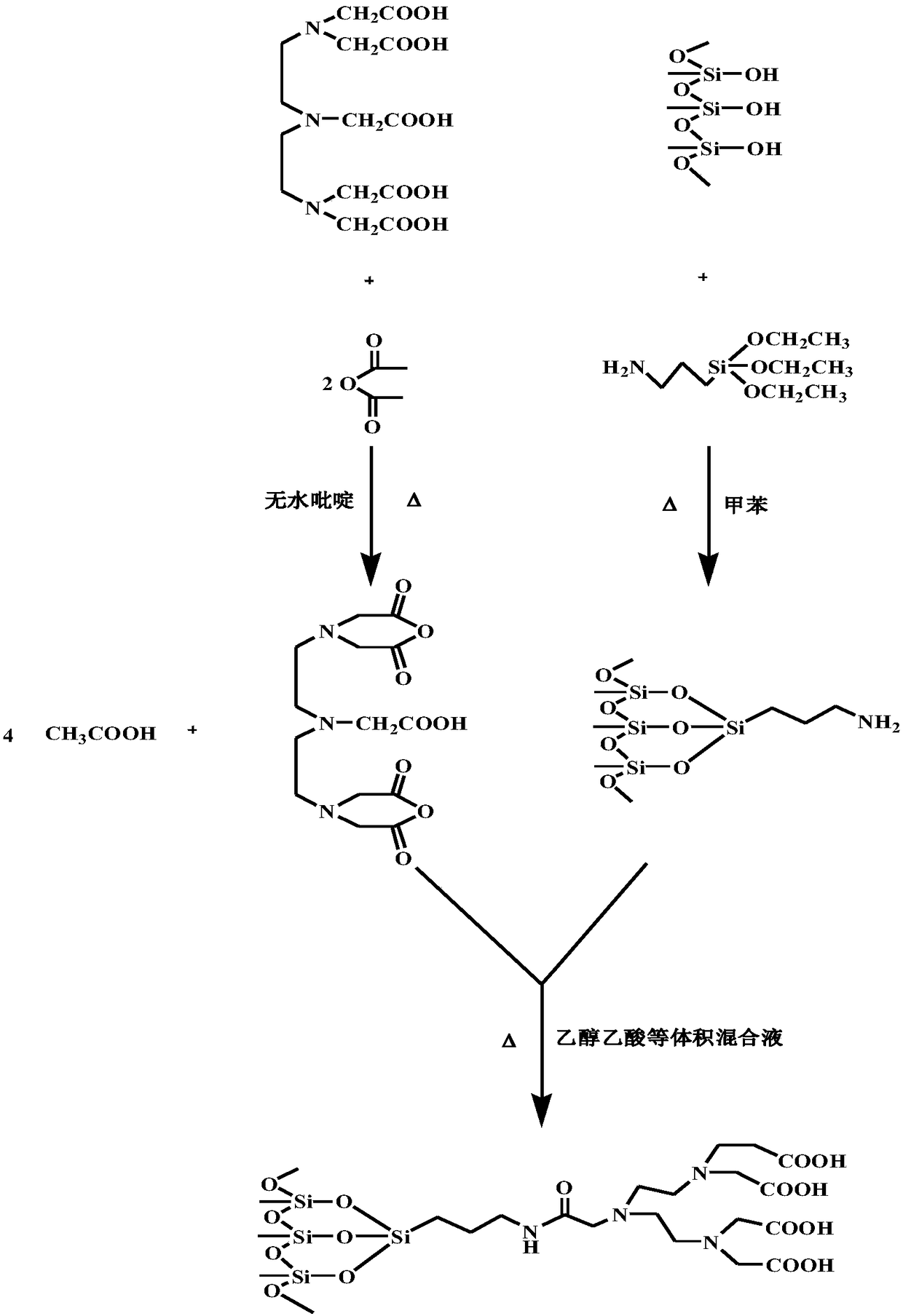 Silica-nitrilotriacetic acid-platinum catalyst and preparation method and use thereof