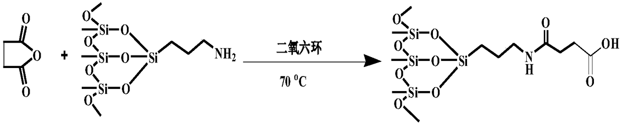 Silica-nitrilotriacetic acid-platinum catalyst and preparation method and use thereof