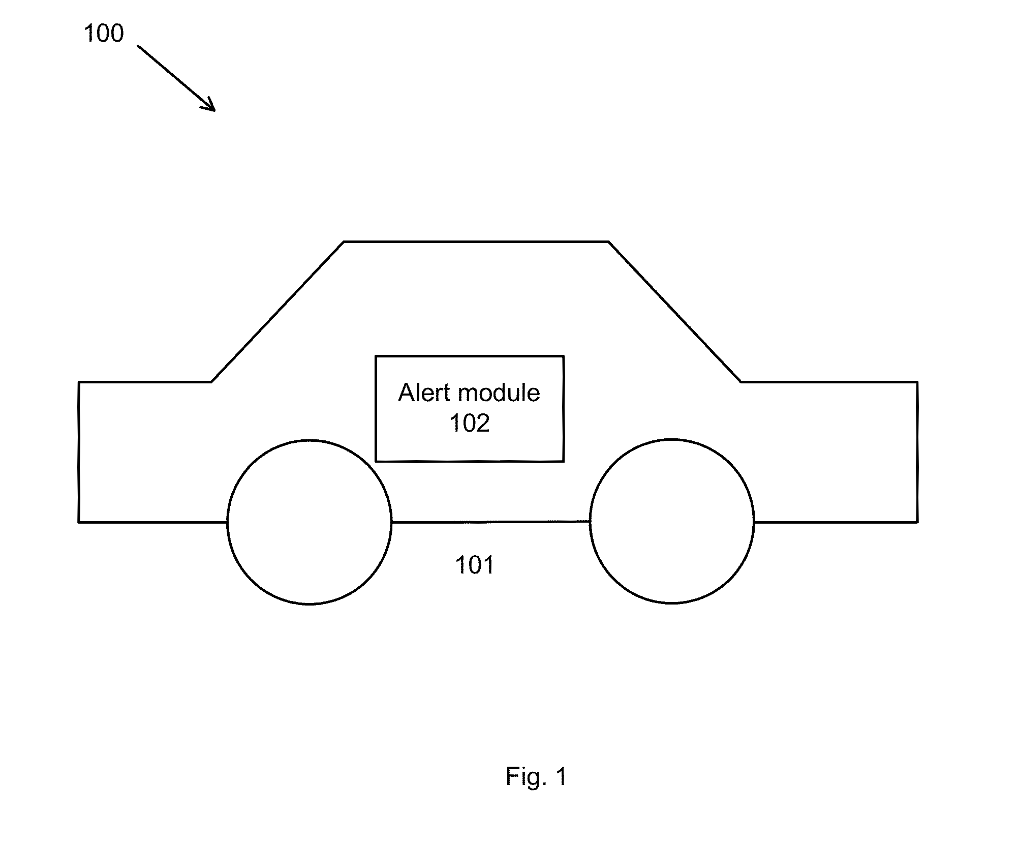 TTG for Body Cooling and Driver Alertness