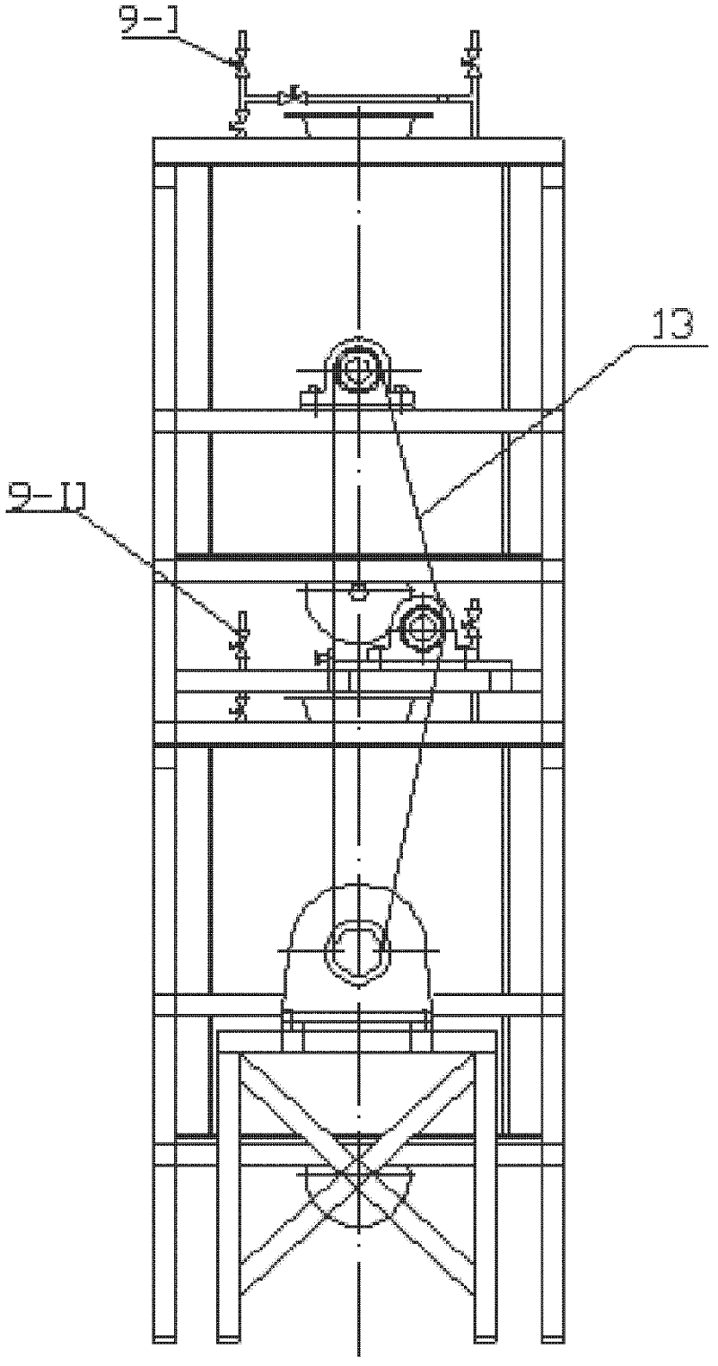 A kind of biomass fermentation reaction device and its application