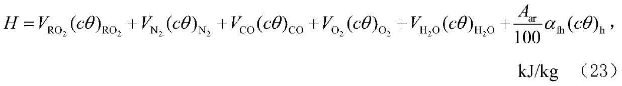 A Calculation Method of Boiler Efficiency Self-calibration Based on Flue Gas Test