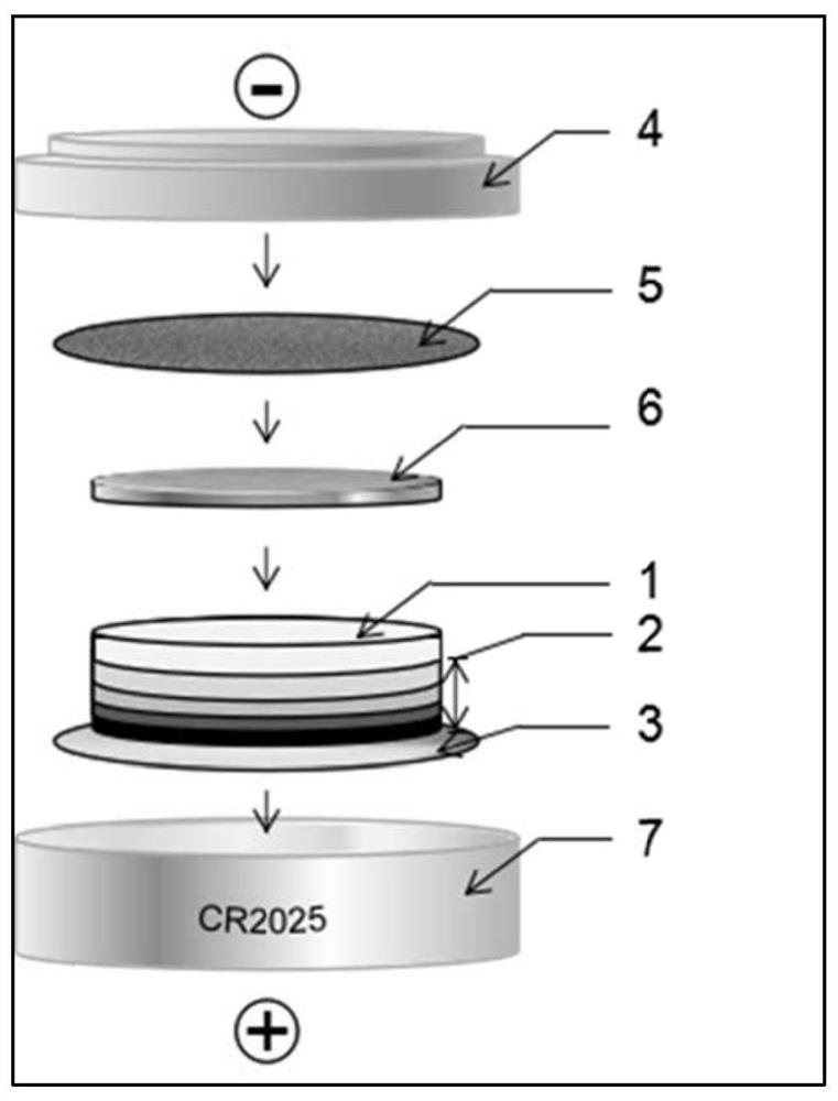 Organic/inorganic composite solid electrolyte with gradient interface structure, and all-solid-state lithium battery