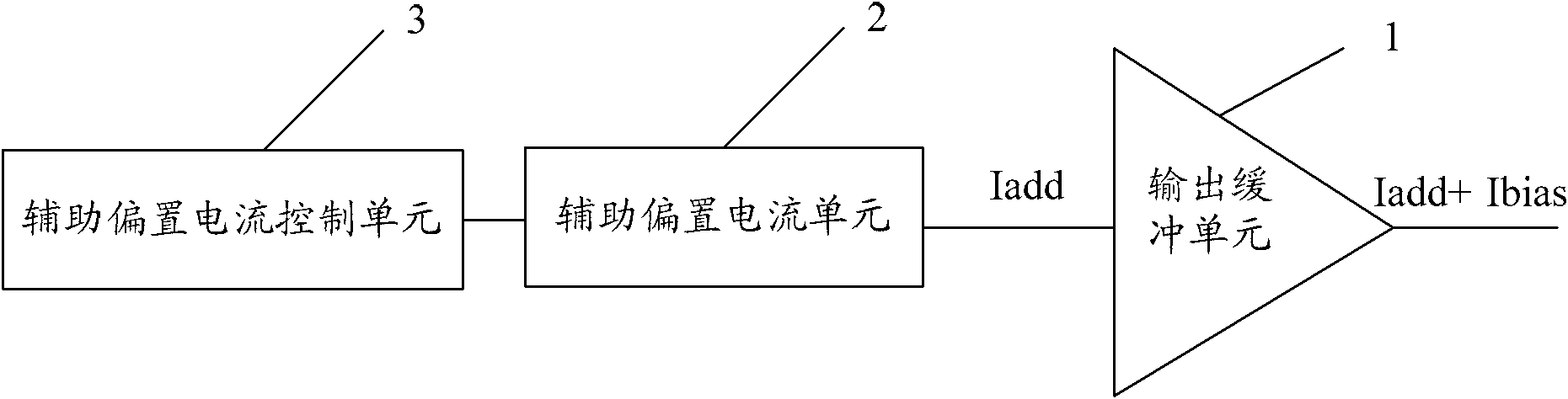 Liquid crystal display source electrode driving device and driving method thereof