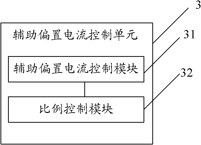 Liquid crystal display source electrode driving device and driving method thereof