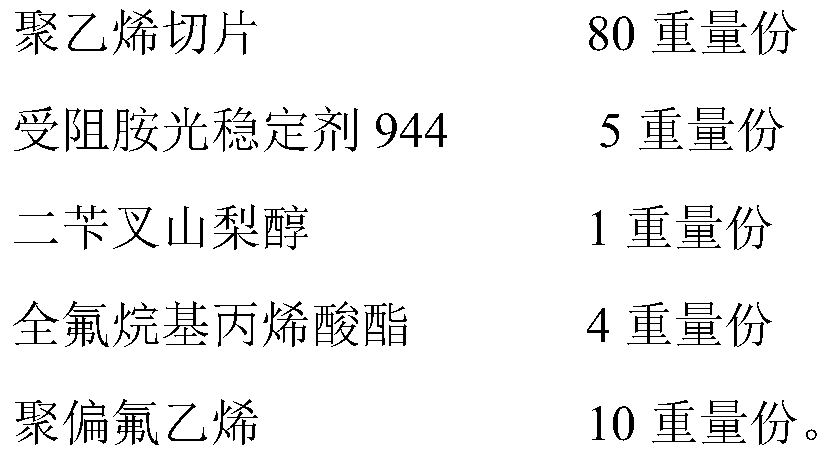 Pleated two-component filter material, and preparation method and use thereof