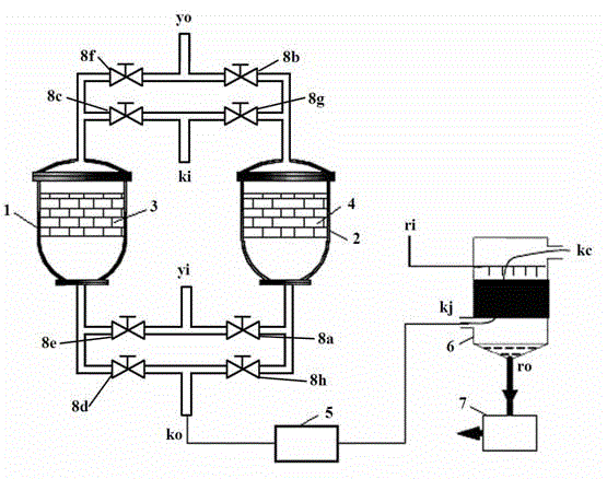 Solution regeneration device based on heat accumulating chamber low-temperature flue gas residual heat utilization