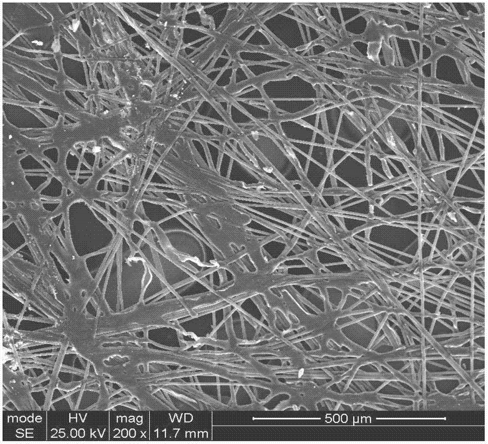 Novel lithium ion battery diaphragm with inorganic coating and preparation method thereof