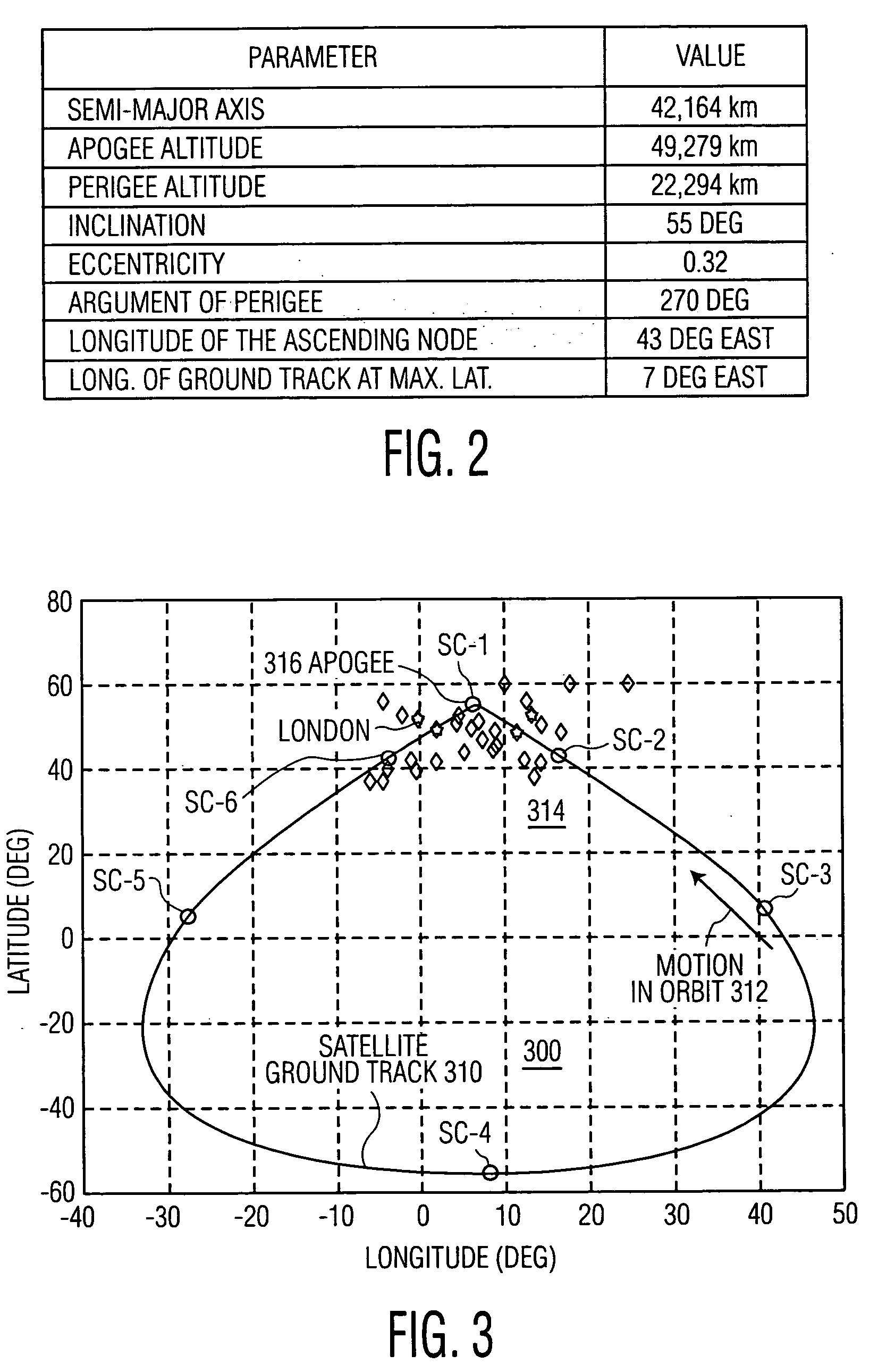 Constellation of spacecraft, and broadcasting method using said constellation