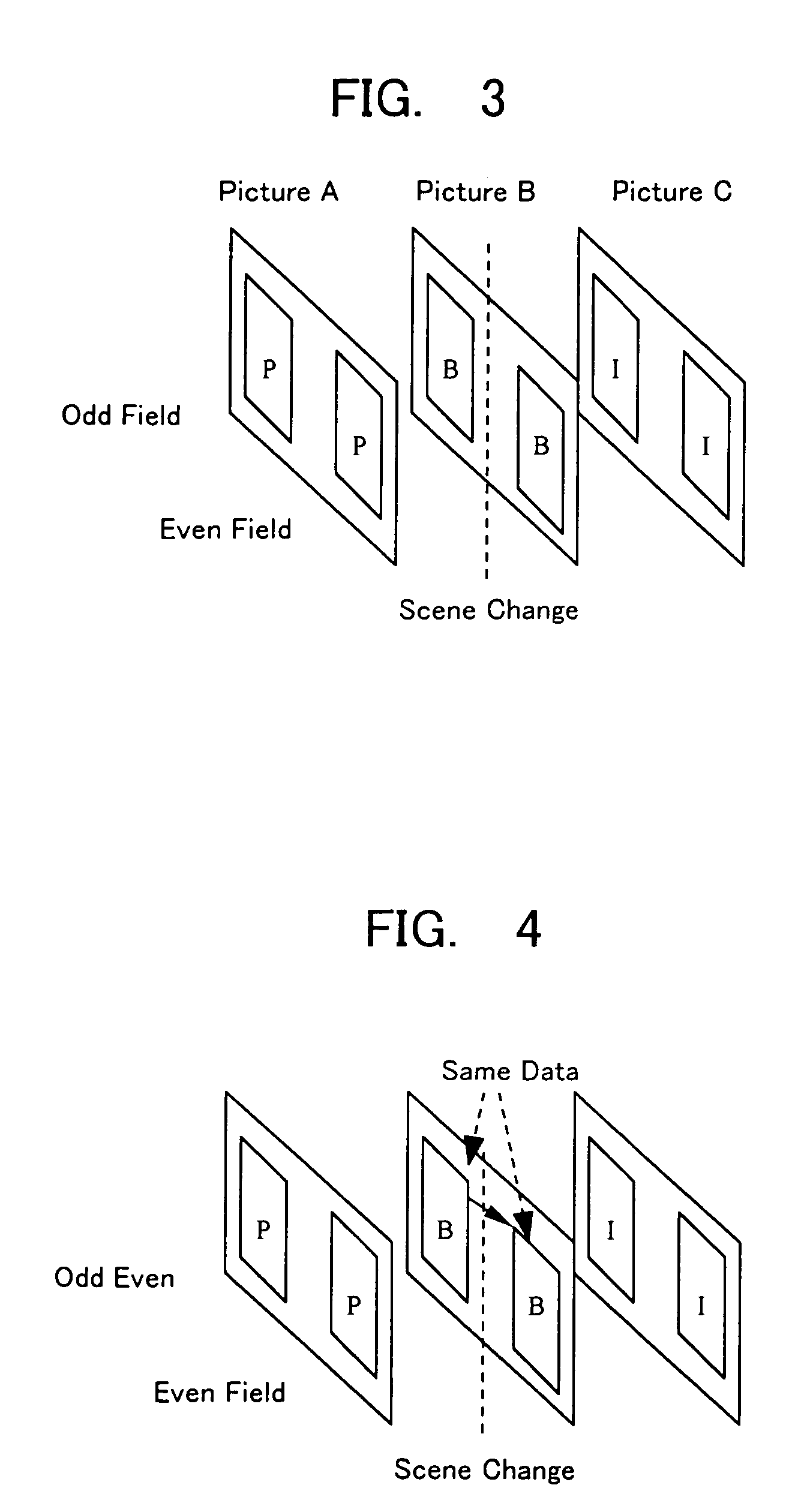 Moving pictures encoding method and apparatus for detecting a scene change between fields of an interlaced image