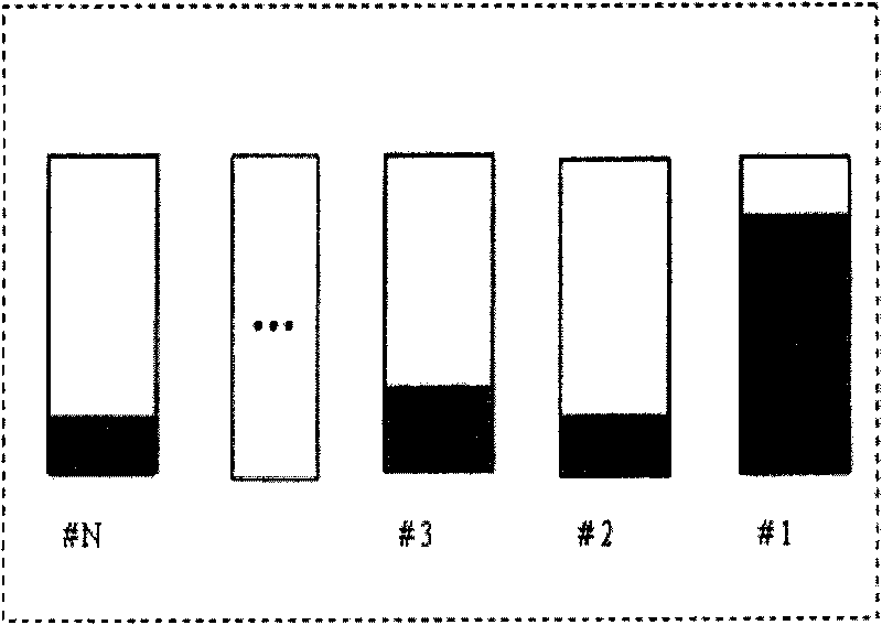 Method for improving equipment reliability and communication equipment