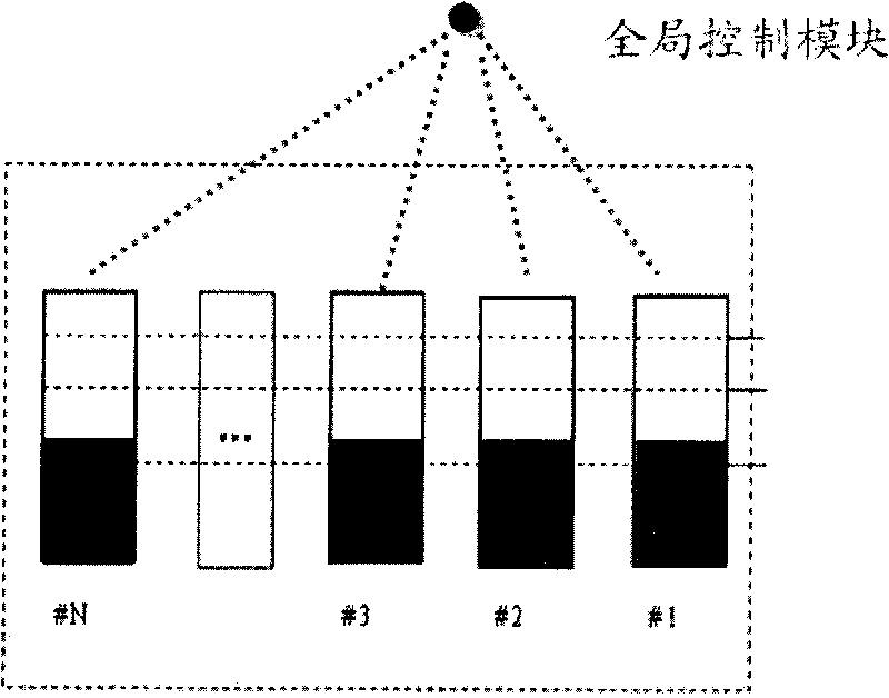 Method for improving equipment reliability and communication equipment