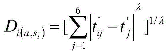 Behavior identification method based on fuzzy support vector machine