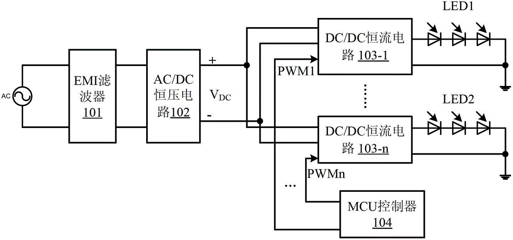 LED (Light Emitting Diode) drive circuit capable of adjusting light and color temperature