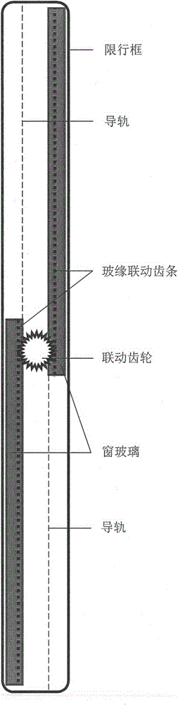 Safe overlapped window