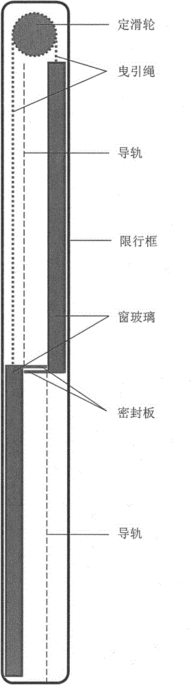 Safe overlapped window