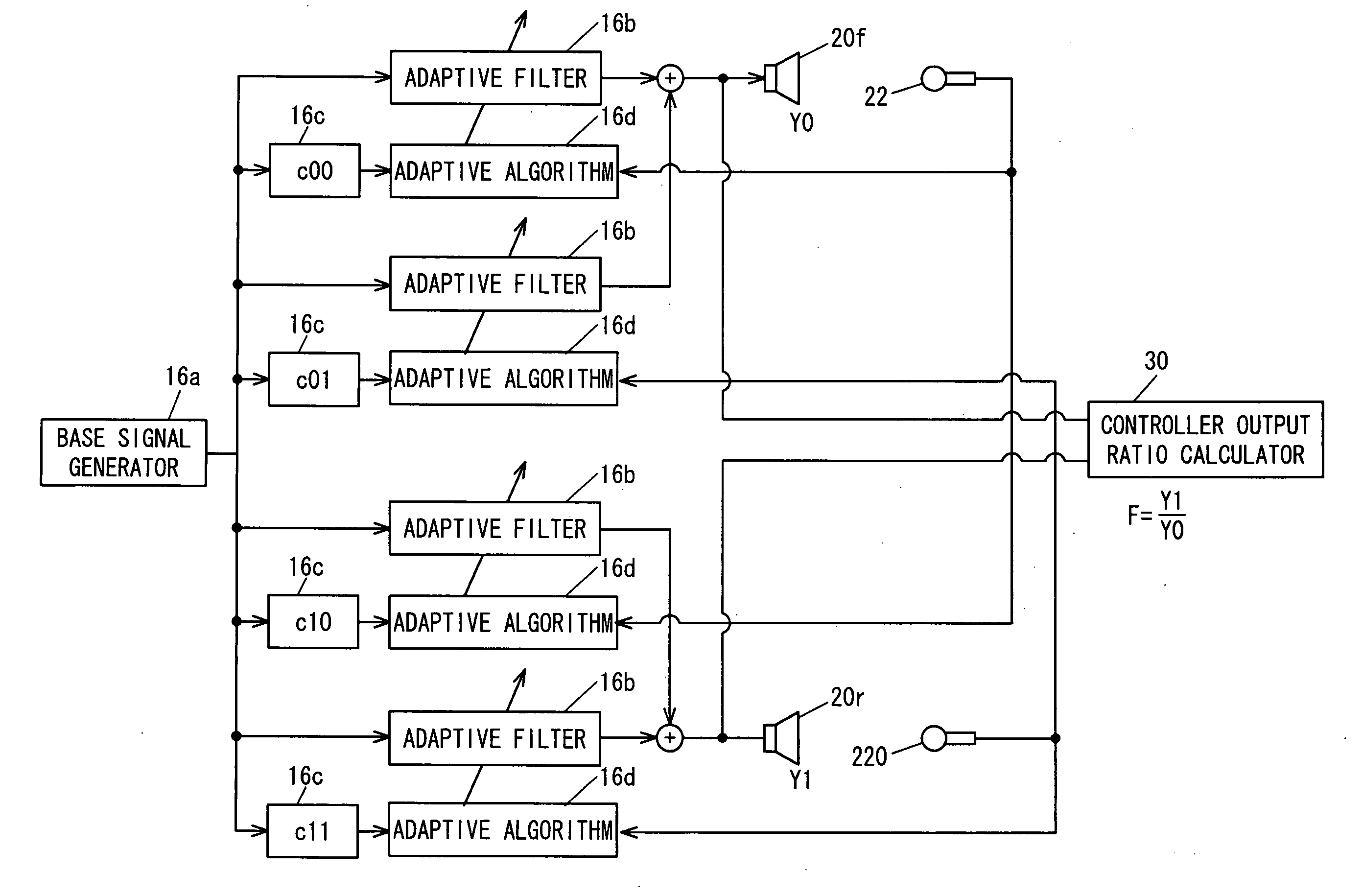 Active noise cancellation system