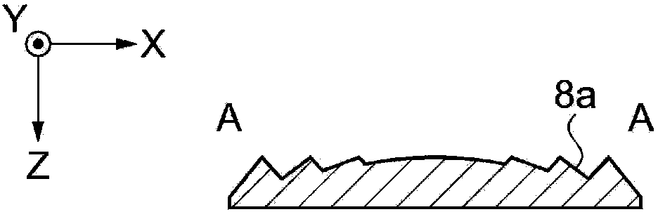 Colorimetry apparatus