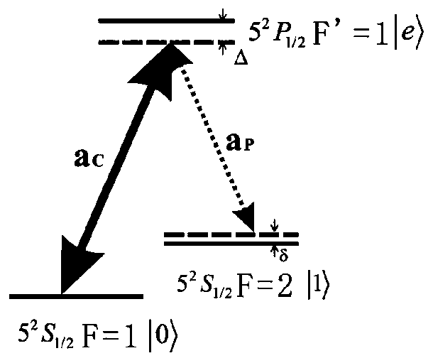 Device for generating continuously variable quantum entanglement among multiple atomic ensembles