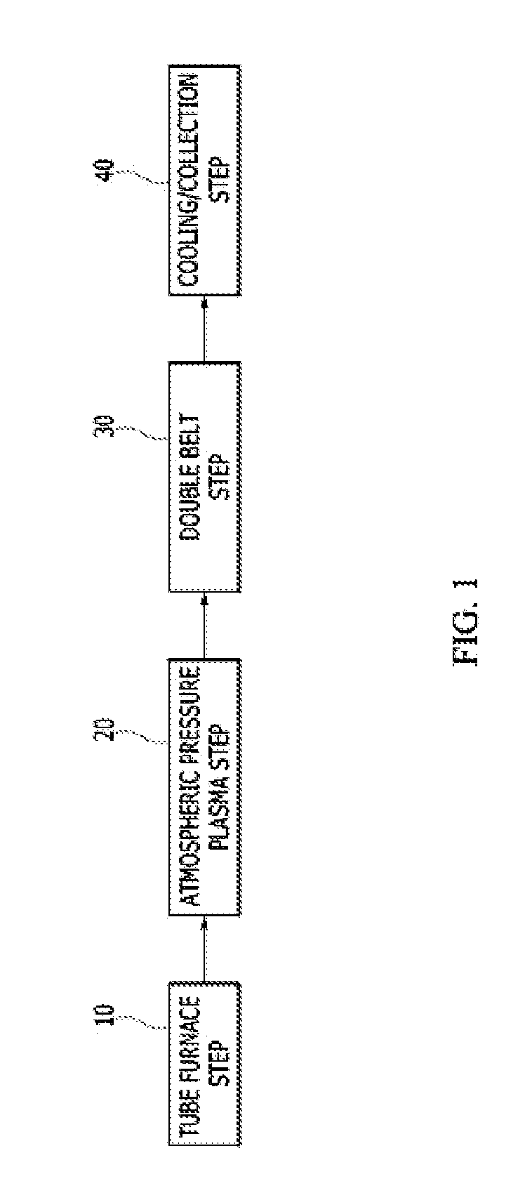 Double belt press apparatus