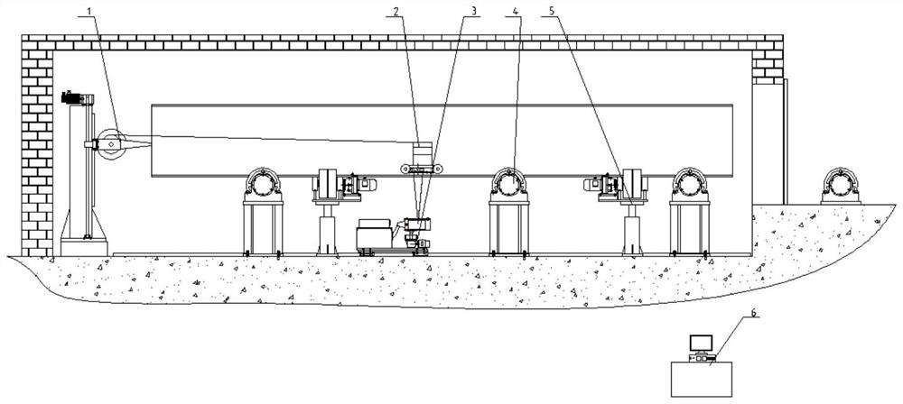 Multi-purpose digital ray automatic detection method