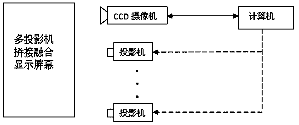 Splicing wall color uniformity and consistency control method based on video camera