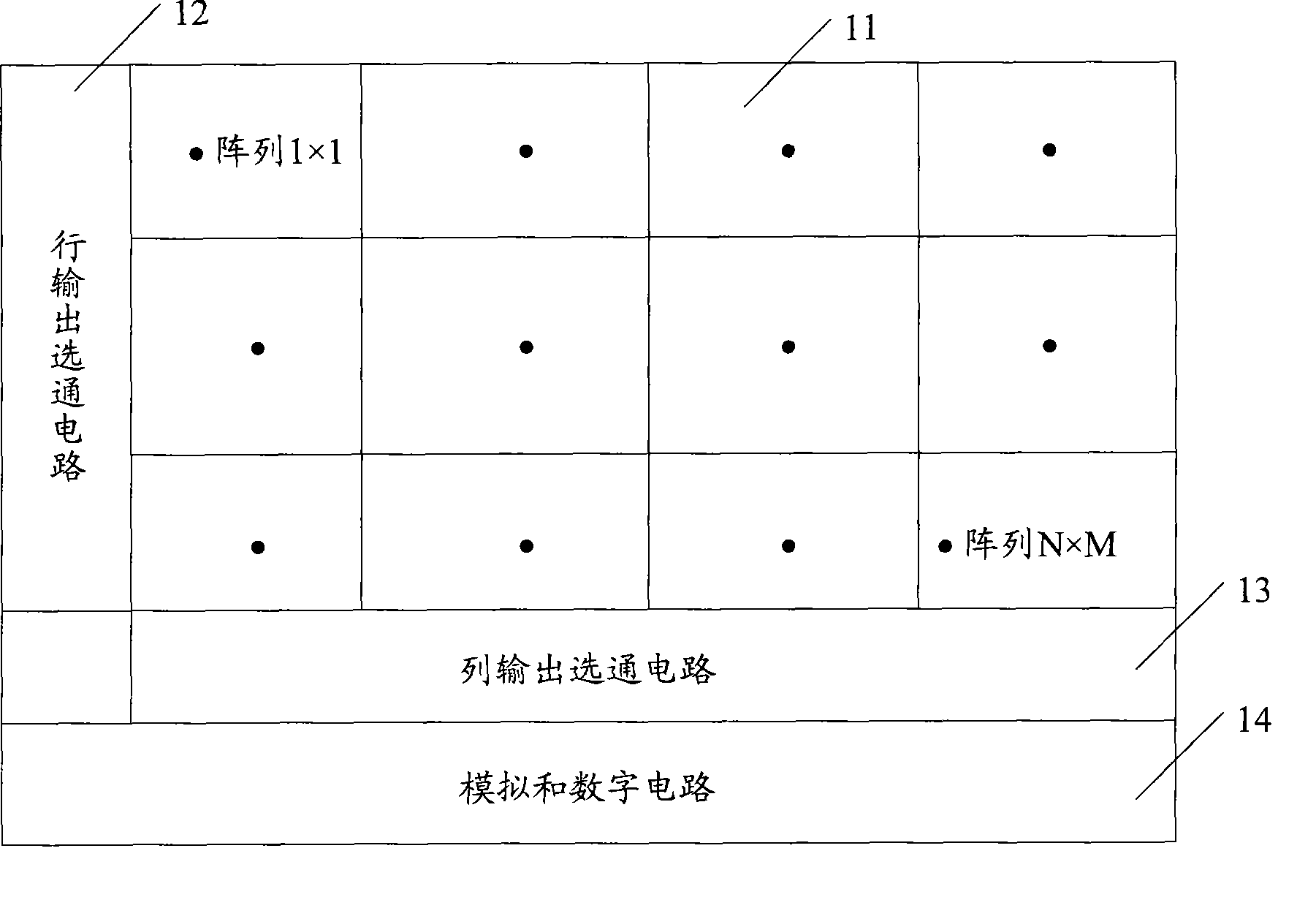 Large-array CMOS image sensor and manufacturing method thereof