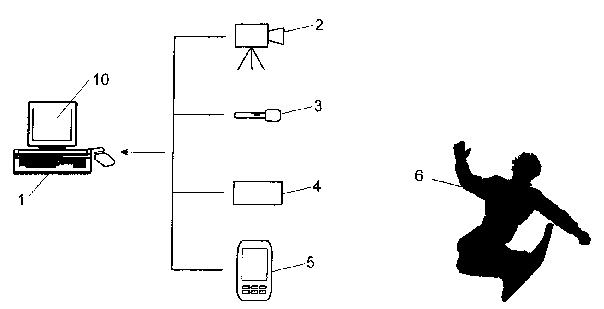 Method for analyzing the motion of a person during an activity