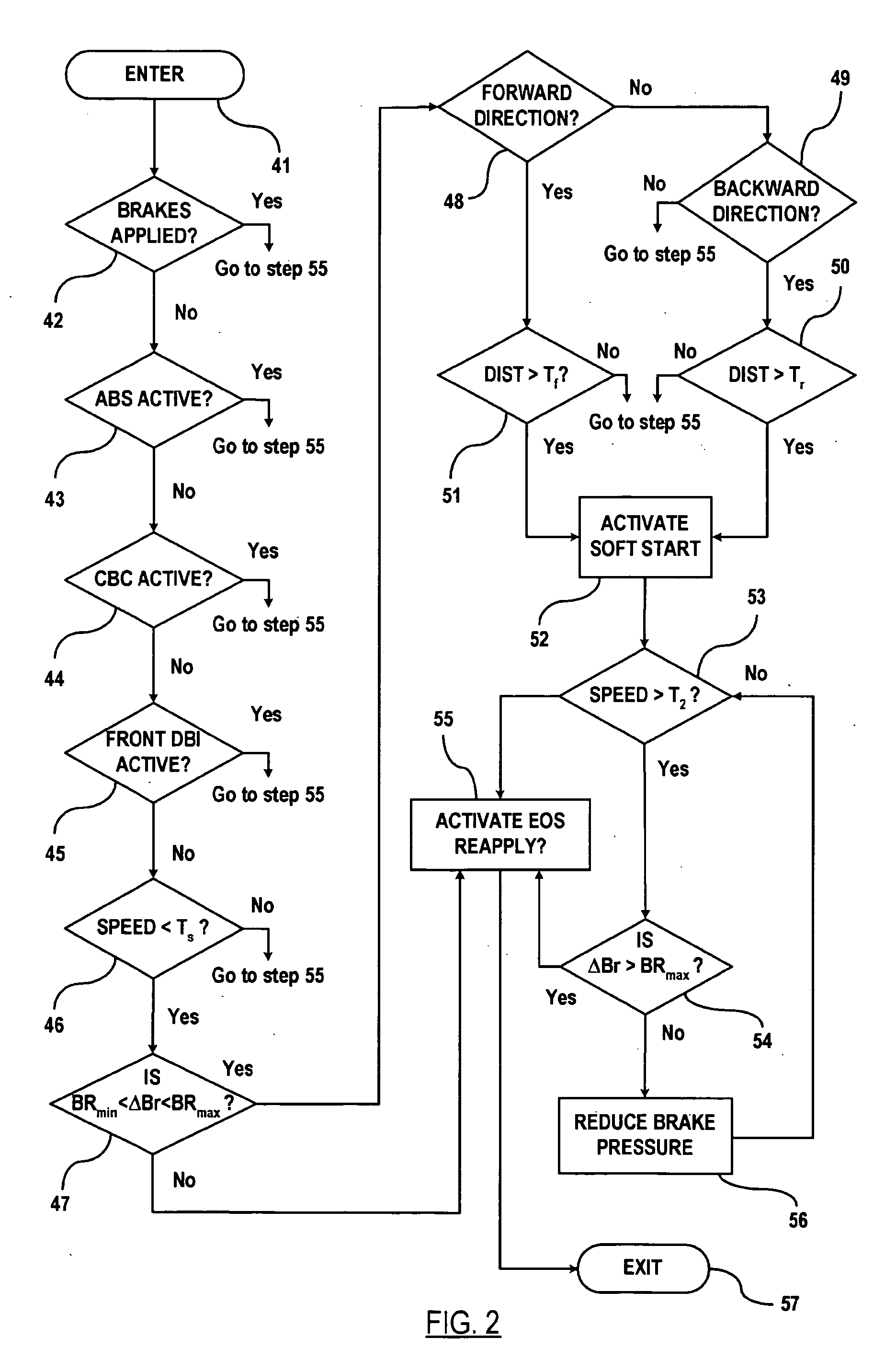 Soft-stop braking control