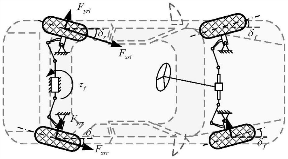 A four-wheel steering method for four-wheel independent drive electric vehicles