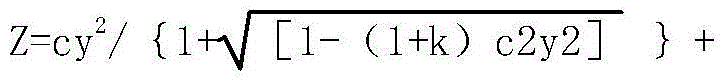 High-low-temperature, infrared-confocal, super-small-distortion and super-wide-angle optical system