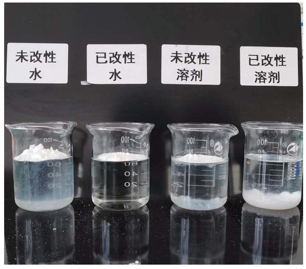 Hardening liquid and preparation method thereof