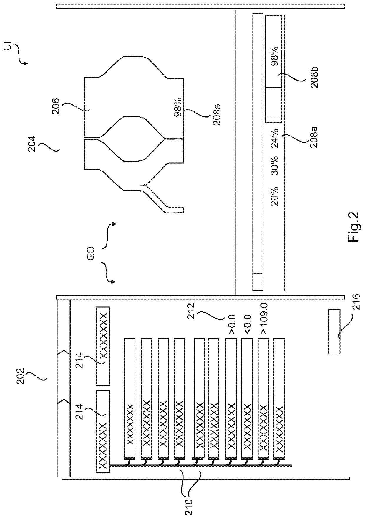 Method and system of intelligent numeric categorization of noisy data