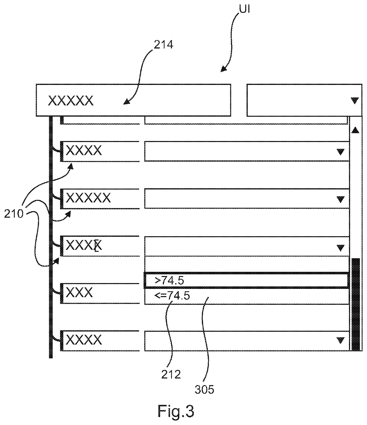 Method and system of intelligent numeric categorization of noisy data