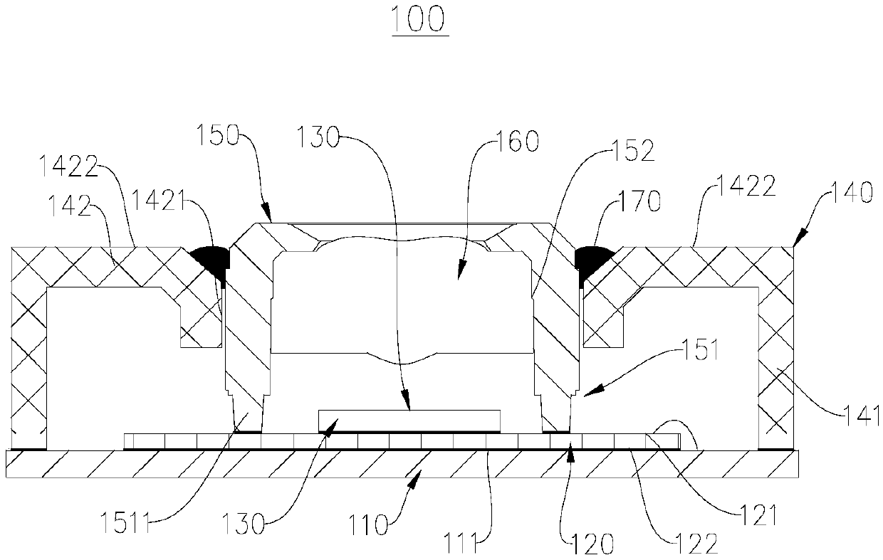 Optical fingerprint module, screen assembly and electronic device